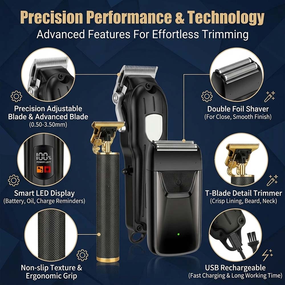 Set Alat Cukur Rambut Profesio - Men'S Accessories Display ulasan dan harga